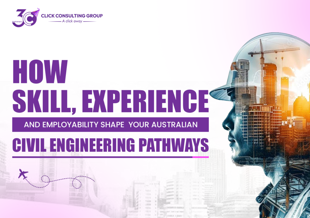 How Skills, Experience and Employability Shape Your Australian Civil Engineering Pathway 